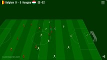 Soccer Skills Euro Cup: Gameplay